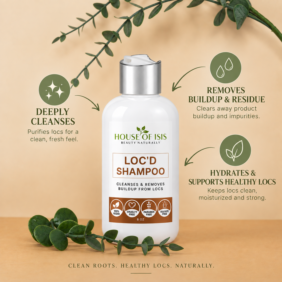 LOC’D Shampoo