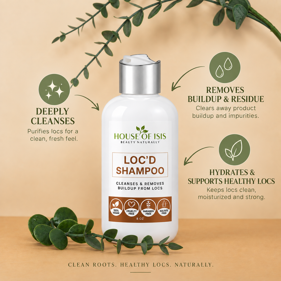 LOC’D Shampoo